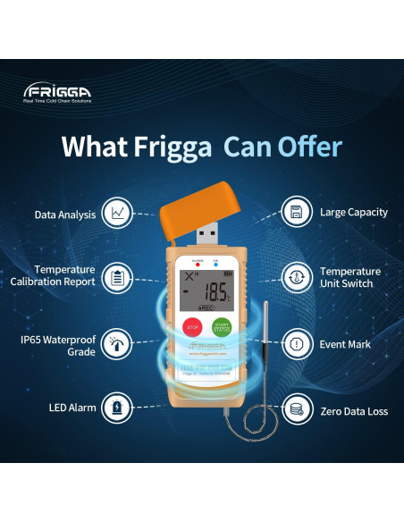 Registrador de Datos de Temperatura Frigga M1E con Sonda Externa Registrador de Datos de Temperatura Frigga M1E con Sonda Externa