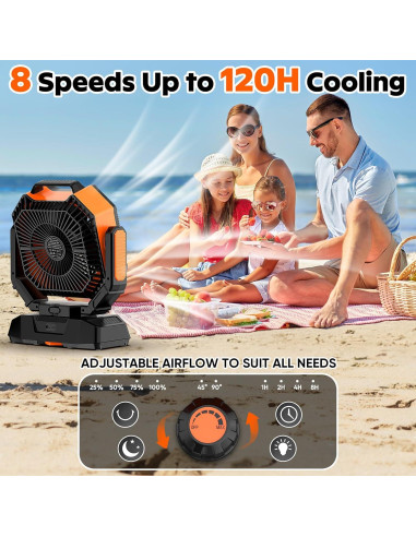 Ventilador de Camping Multper 40000mAh 8 Velocidades Oscilante