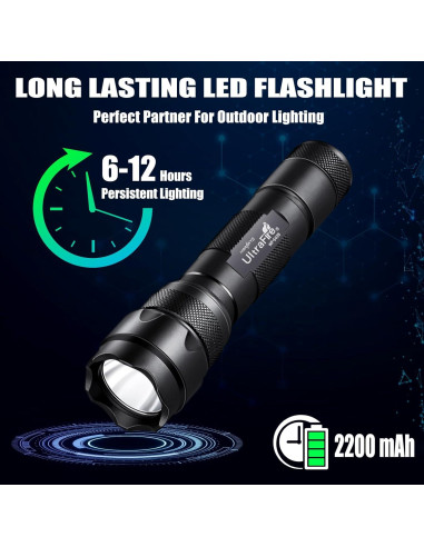 Linterna Táctica UltraFire WF-502B 1000 Lúmenes LED Compacta