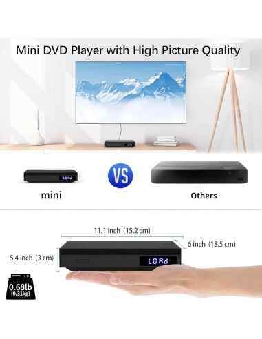 Reproductor de DVD Mini SHIWAKOTO HDMI 1080P USB AV Negro