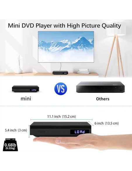 Reproductor de DVD Mini SHIWAKOTO HDMI 1080P USB AV Negro Reproductor de DVD Mini SHIWAKOTO HDMI 1080P USB AV Negro