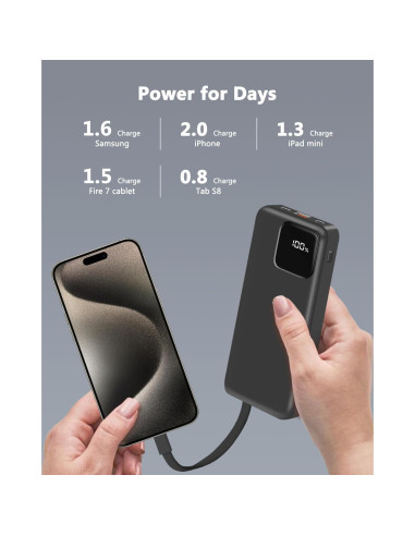 Cargador Portátil SKYVAST 10000mAh Carga Rápida 22.5W Negro