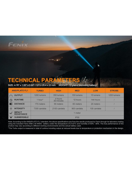 Linterna LED Fenix LD32 1200 Lúmenes USB Recargable con UV-C Linterna LED Fenix LD32 1200 Lúmenes USB Recargable con UV-C