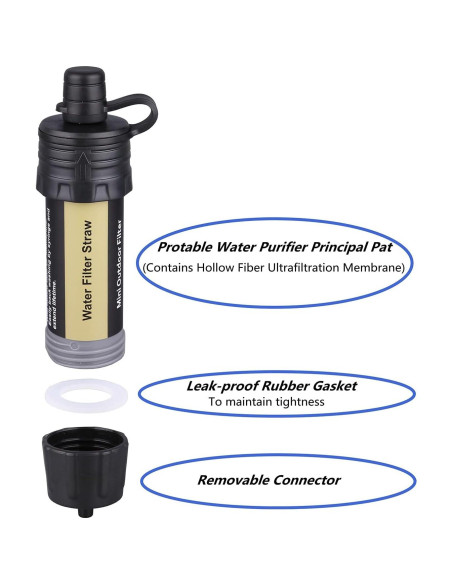 Filtro de Agua Portátil LACUCINO Expedición 0.01m 100000L Filtro de Agua Portátil LACUCINO Expedición 0.01m 100000L
