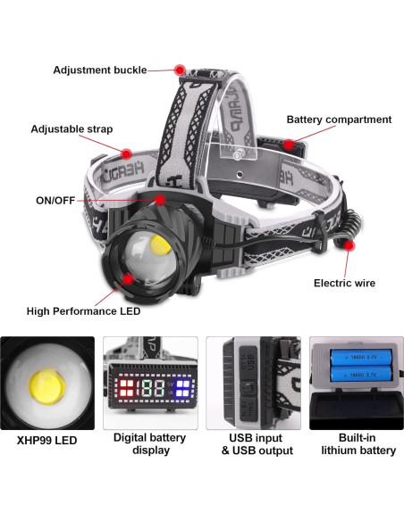 Linterna Frontal LED Aikertec XHP99 3000 Lúmenes Recargable Linterna Frontal LED Aikertec XHP99 3000 Lúmenes Recargable