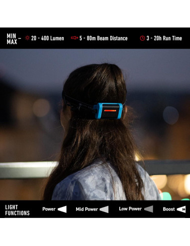 Linterna Frontal Ledlenser NEO3, 400 Lúmenes, Luz Ajustable