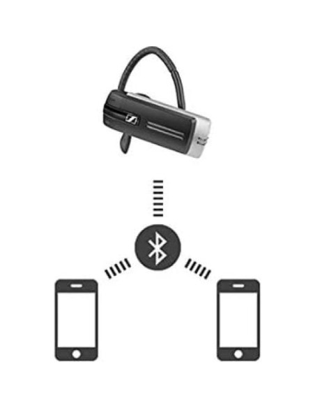 Auricular Bluetooth Sennheiser Presence UC con Dongle USB Auricular Bluetooth Sennheiser Presence UC con Dongle USB