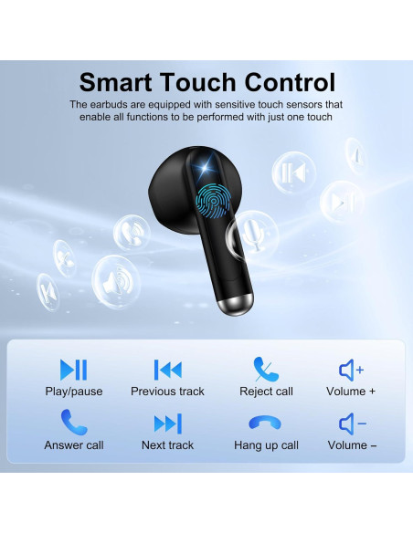 Auriculares Inalámbricos Bluetooth Samsung S25 Ultra 60H IP7 Auriculares Inalámbricos Bluetooth Samsung S25 Ultra 60H IP7
