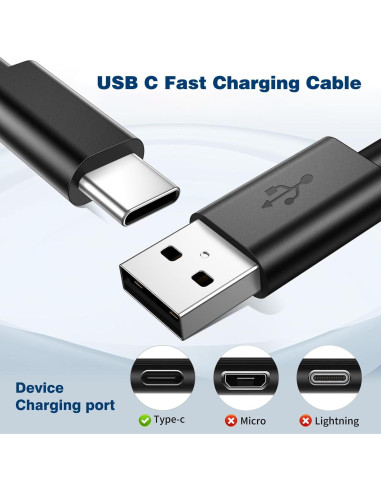 Cargador USB A a USB-C Bose para Altavoces y Auriculares