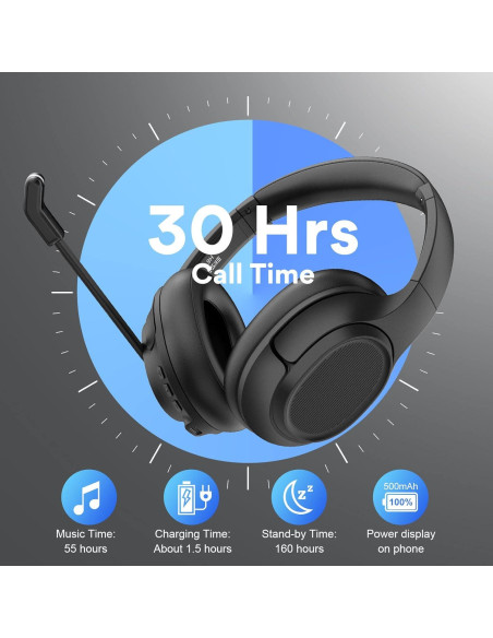 Auriculares Bluetooth EKSA H6-A03 con Micrófono y Cancelación de Ruido Auriculares Bluetooth EKSA H6-A03 con Micrófono y Cancelación de Ruido