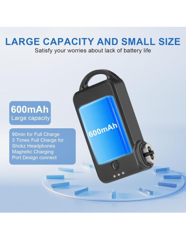 Cargador Magnético Inalámbrico Shokz 600mAh para Auriculares