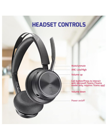Auricular Estéreo Bluetooth Poly Voyager Focus 2 UC USB-A