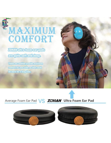 Auriculares ZOHAN 030 Canceladores de Ruido para Niños 22dB Auriculares ZOHAN 030 Canceladores de Ruido para Niños 22dB