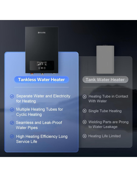 Calentador de Agua Eléctrico Sin Tanque SIVUATEK 14kW 240V Calentador de Agua Eléctrico Sin Tanque SIVUATEK 14kW 240V