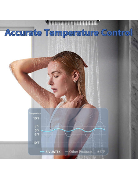Calentador de Agua Eléctrico Sin Tanque SIVUATEK 14kW 240V Calentador de Agua Eléctrico Sin Tanque SIVUATEK 14kW 240V