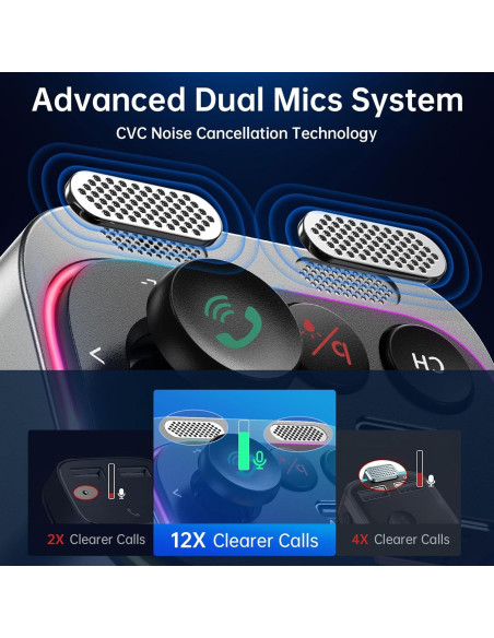 Transmisor FM Bluetooth 5.4 Syncwire 66W Carga Rápida USB-C Transmisor FM Bluetooth 5.4 Syncwire 66W Carga Rápida USB-C
