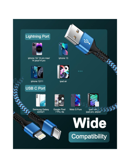 Cable de Carga Múltiple 2-en-1 1.22m Lightning y USB-C Cable de Carga Múltiple 2-en-1 1.22m Lightning y USB-C
