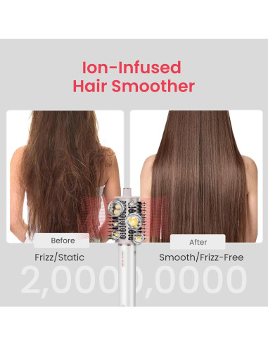 Cepillo Secador de Cabello Maxgroom 1400W Iónico 110,000 RPM