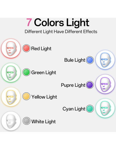 Máscara Facial de Luz Roja Facego P06 - 7 Colores, 288 Perlas