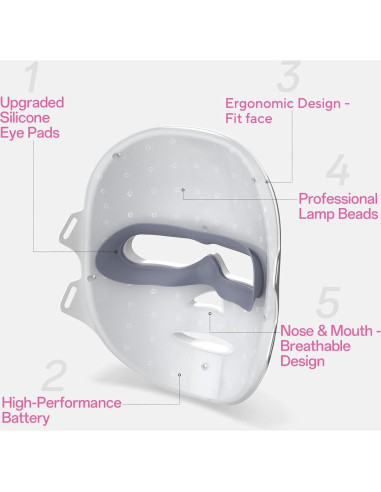 Máscara Facial de Luz Roja Facego P06 - 7 Colores, 288 Perlas