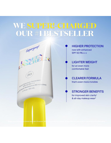 Protector Solar Invisible SPF 50 Supergoop! + Loción PLAY SPF 50