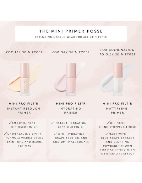 Primer Hidratante Mini Pro Filt'r Fenty Beauty 15ml Primer Hidratante Mini Pro Filt'r Fenty Beauty 15ml