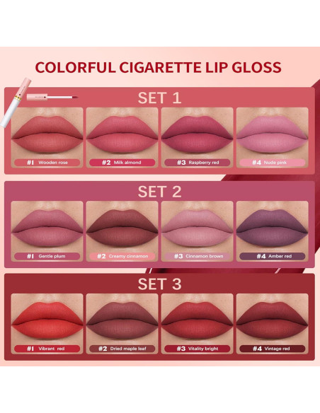Kit de Labial Líquido Mate Impermeable MEICOLY - 4 Colores Kit de Labial Líquido Mate Impermeable MEICOLY - 4 Colores