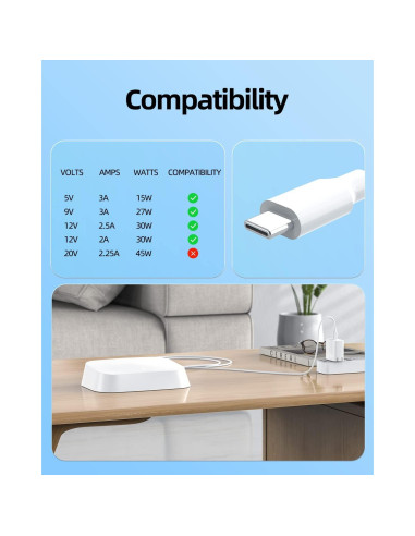 Adaptador de Alimentación USB-C 24W para Enrutadores eero