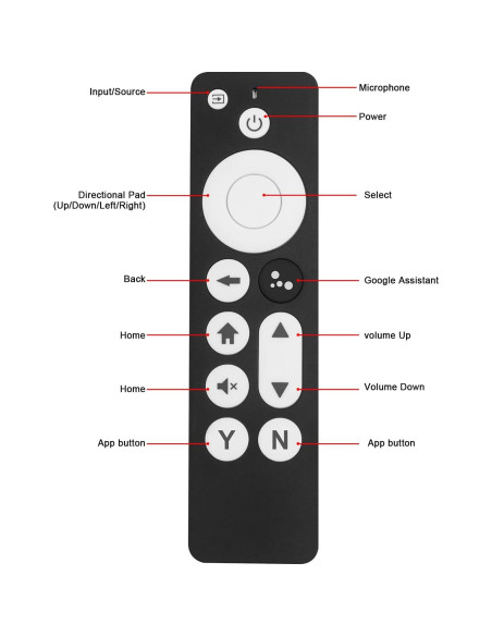 Control Remoto de Voz Qzanyee para Chromecast 4K Nieve Control Remoto de Voz Qzanyee para Chromecast 4K Nieve
