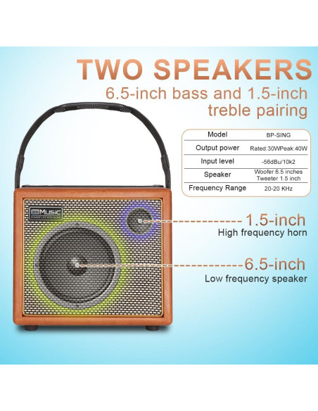 Máquina de Karaoke Coolmusic BP-SING 4.49kg Bluetooth 2 Canales Máquina de Karaoke Coolmusic BP-SING 4.49kg Bluetooth 2 Canales