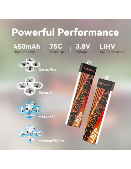 Baterías Lipo BETAFPV LAVA 450mAh 1S 3.8V 75C para Drones Baterías Lipo BETAFPV LAVA 450mAh 1S 3.8V 75C para Drones