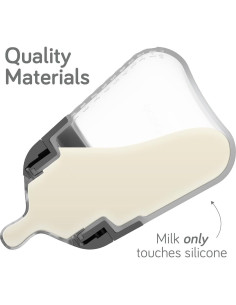 Botellas de Silicona Flexy Nanobebe Anti-Cólico 266 ml - Paquete de 3 2