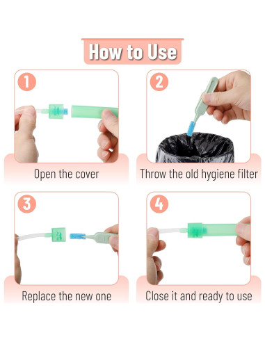 Filtros de Higiene para Aspirador Nasal Bebés Mr. Pen 200 Unidades