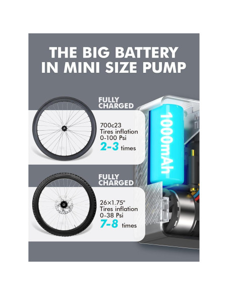 Mini Bomba de Aire Eléctrica GPUTEK BL01 120 PSI Portátil Mini Bomba de Aire Eléctrica GPUTEK BL01 120 PSI Portátil