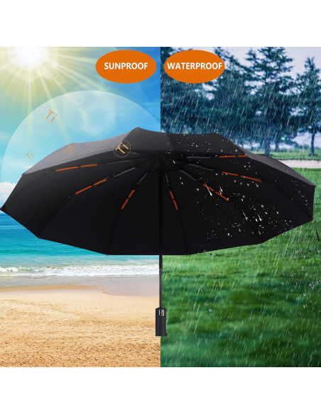 Paraguas Compacto Automático Bluinzi Doble Varilla 105cm Paraguas Compacto Automático Bluinzi Doble Varilla 105cm
