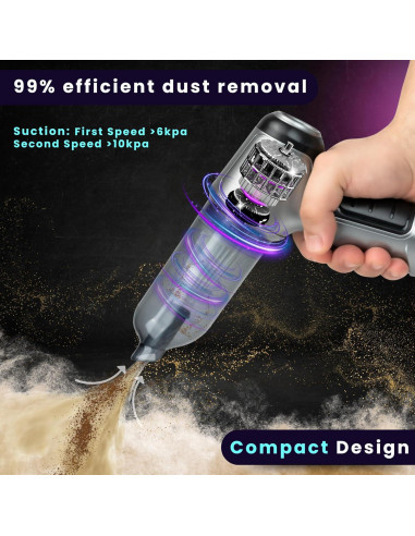 Aspiradora Inalámbrica DioniVi 9000Pa Mini de Mano HEPA