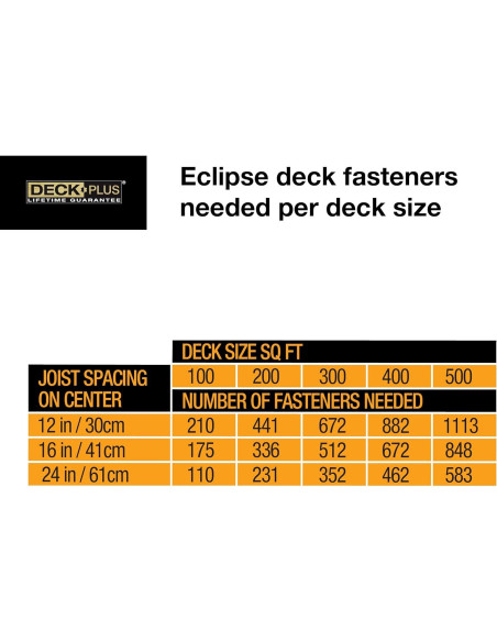 Sujetadores Ocultos Deck Plus Eclipse Ozco, Acero Inoxidable, 90 Pzas Sujetadores Ocultos Deck Plus Eclipse Ozco, Acero Inoxidable, 90 Pzas