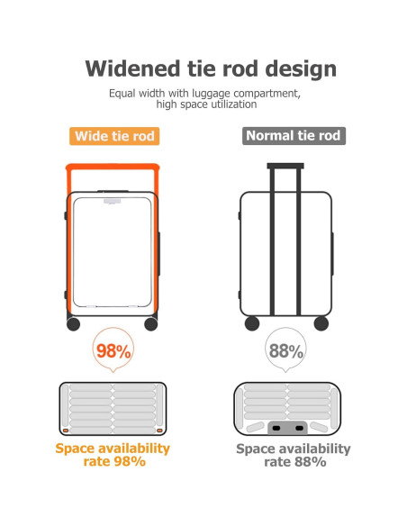 Maleta de Mano Feilario 20" Aluminio Duro con Cerradura TSA Maleta de Mano Feilario 20" Aluminio Duro con Cerradura TSA