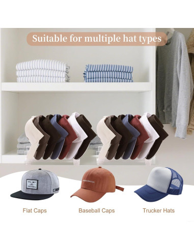 Soporte para Gorras COKIHOM 2 Paquete Organizador Transparente