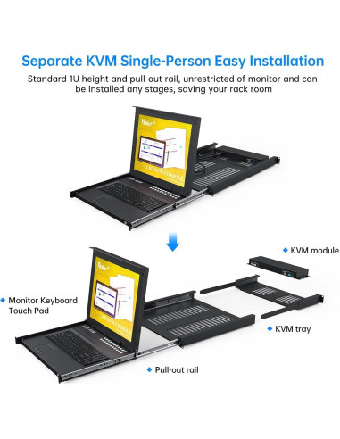 Conmutador KVM VGA 16 Puertos Yinker con Monitor LCD 17''