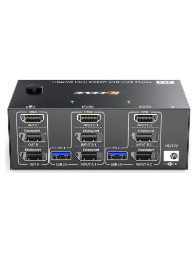 Interruptor KVM Triple Monitor MLEEDA 3 Monitores 2 PC 8K 60Hz