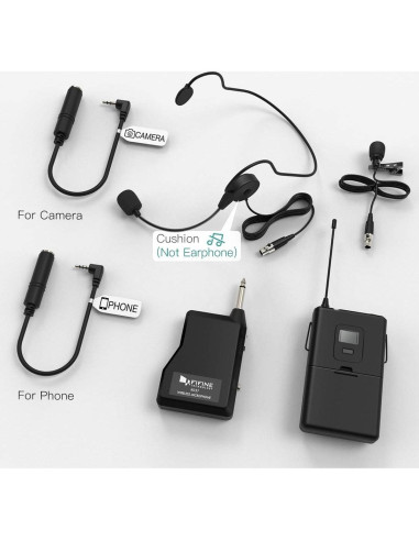 Micrófono Inalámbrico FIFINE K037B con Lavalier y Auricular