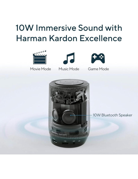 Proyector Portátil ASUS ZenBeam Latte L1 720P Wi-Fi Bluetooth Proyector Portátil ASUS ZenBeam Latte L1 720P Wi-Fi Bluetooth