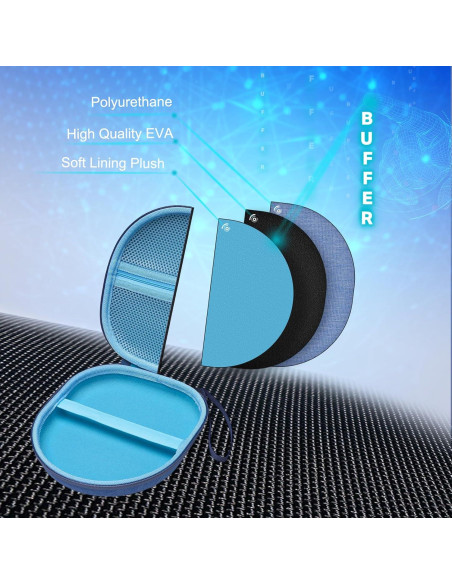 Funda Dura para Auriculares XANAD Azul Compatible con Sony y JBL Funda Dura para Auriculares XANAD Azul Compatible con Sony y JBL