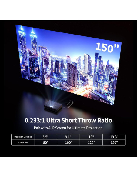 Proyector WEMAX Nova 4K UHD Laser 150" Smart Android TV Proyector WEMAX Nova 4K UHD Laser 150" Smart Android TV