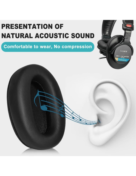 Almohadillas de Reemplazo Niukeke para Sony MDR-7506, V6, CD900ST Almohadillas de Reemplazo Niukeke para Sony MDR-7506, V6, CD900ST