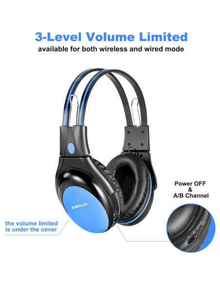 Auriculares Inalámbricos IR Simolio SM-562B1 para DVD de Coche Auriculares Inalámbricos IR Simolio SM-562B1 para DVD de Coche