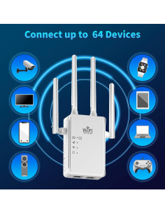 Repetidor Extensor de Señal WiFi KKH 1200Mbps 465m 2