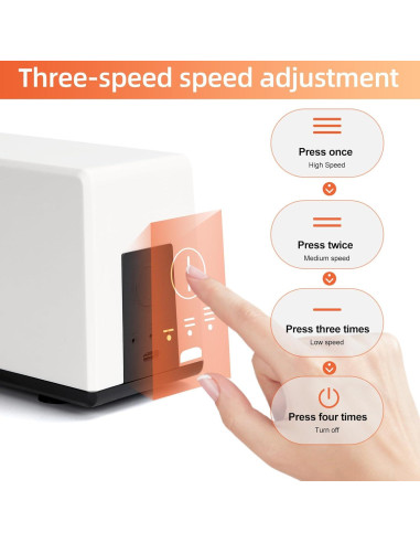 Afilador eléctrico CFGROW 4 en 1 con diamante y control de ángulo