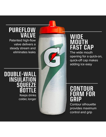 Botella Aislada Gatorade 887ml Negra para Deportes Botella Aislada Gatorade 887ml Negra para Deportes